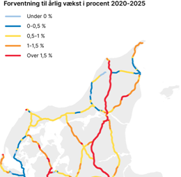 trafiktal 2020-2025
