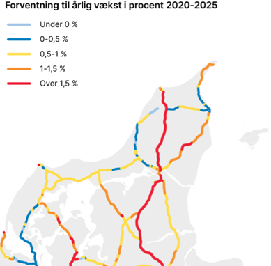 trafiktal 2020-2025